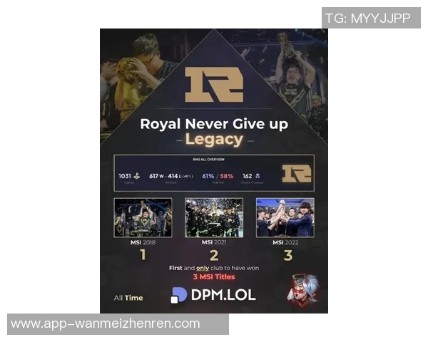 2026电竞新闻RNG在电竞比分英雄联盟技术排行榜中荣登第六名展现强大实力